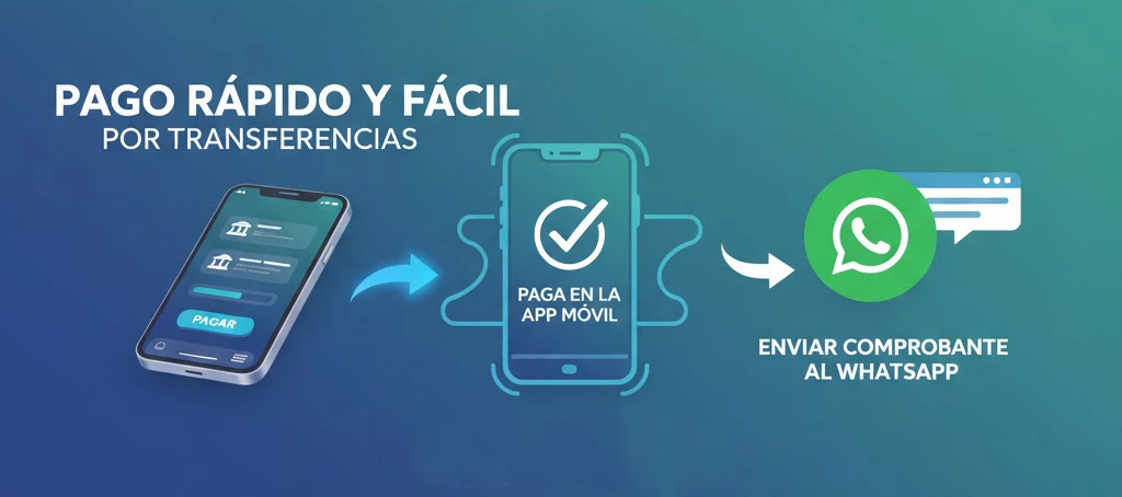 Pago por transferencia fácil y rapido